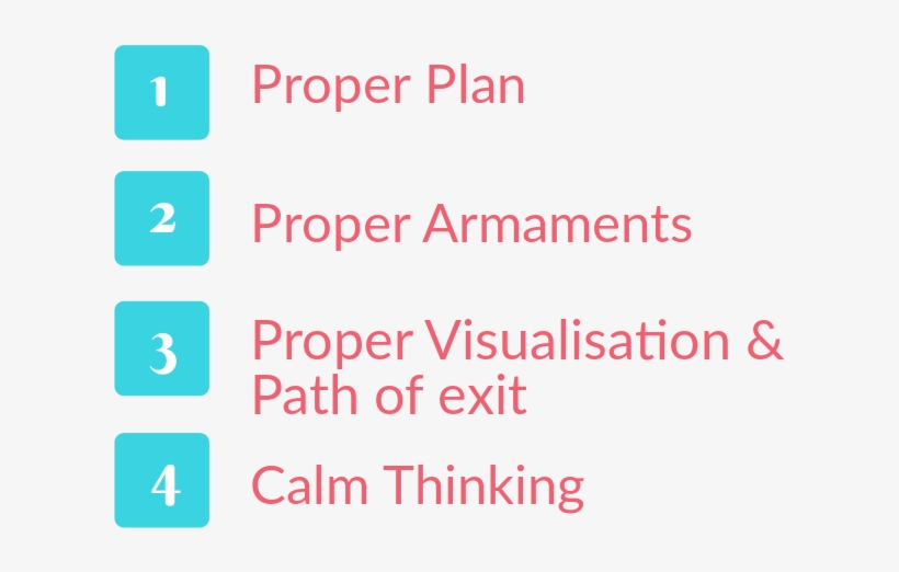 We'll Take It Step By Step And See Which Factors Makes, transparent png