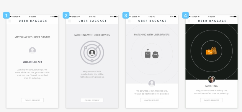 Transparency - Uber Driver Cancels Notification, transparent png