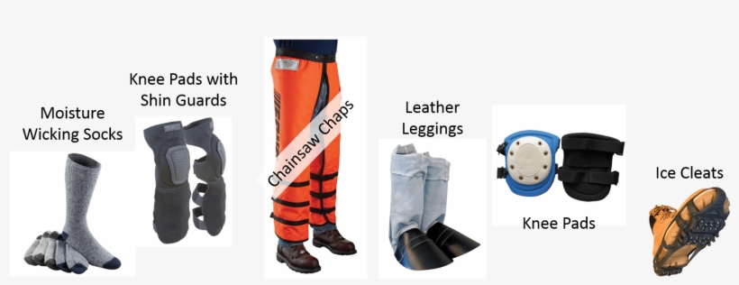 Image With Examples Of Foot And Leg Personal Protective - Stabilicers Walk Stabilicers Ice Traction Cleat For, transparent png