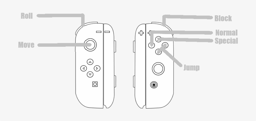 Controller Thing2 - Parallel, transparent png