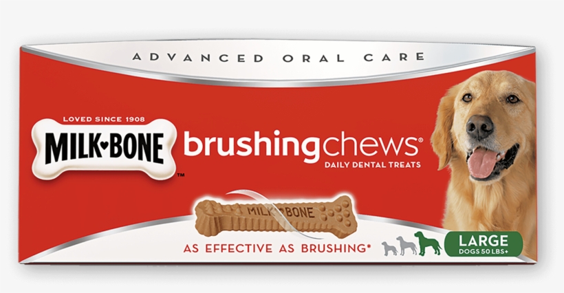 Featured Product - Milkbone Brushing Chews, transparent png