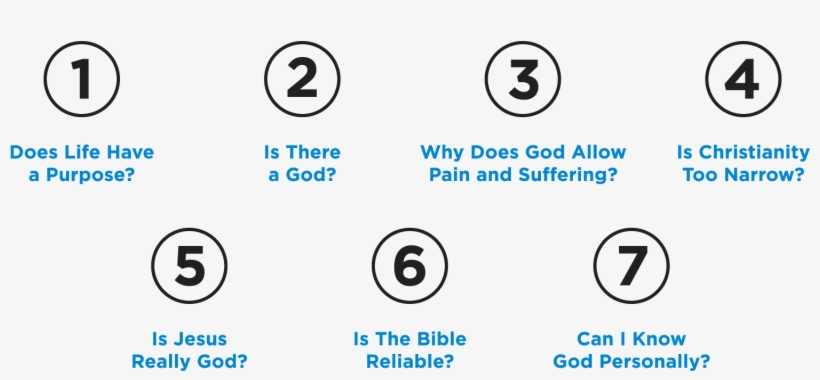 Explore God - Circle, transparent png