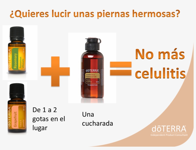 Doterra Png For Kids - Doterra Fractionated Coconut Oil 120mls, transparent png