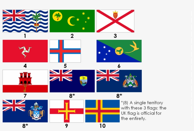 Tweet - Asia And Europe Flag, transparent png