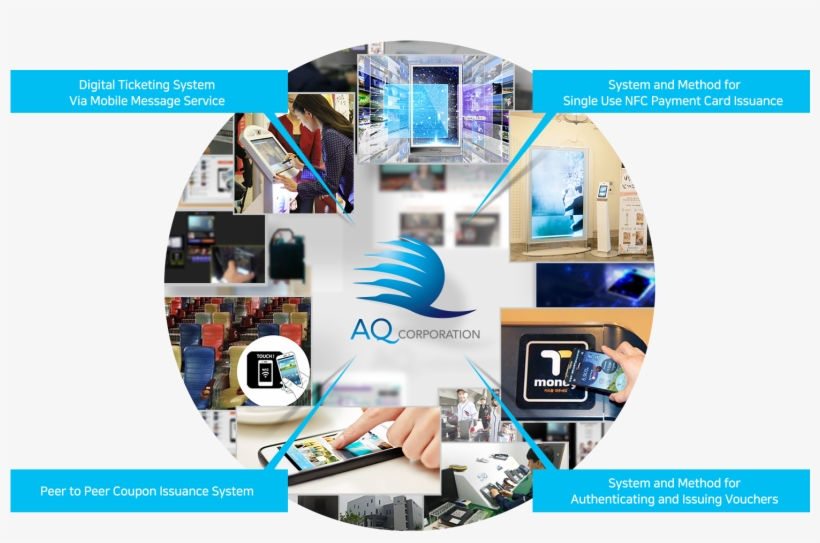 Own Multiple Mobile Security Related Patents - Online Advertising, transparent png