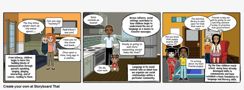 How Children Learn To Read, Write, And Speak - Comics, transparent png