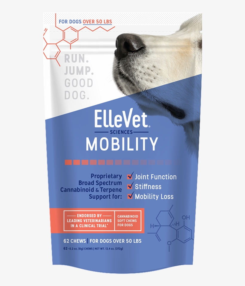 Mobility Chews For Large Dogs - Ellevet Chews, transparent png