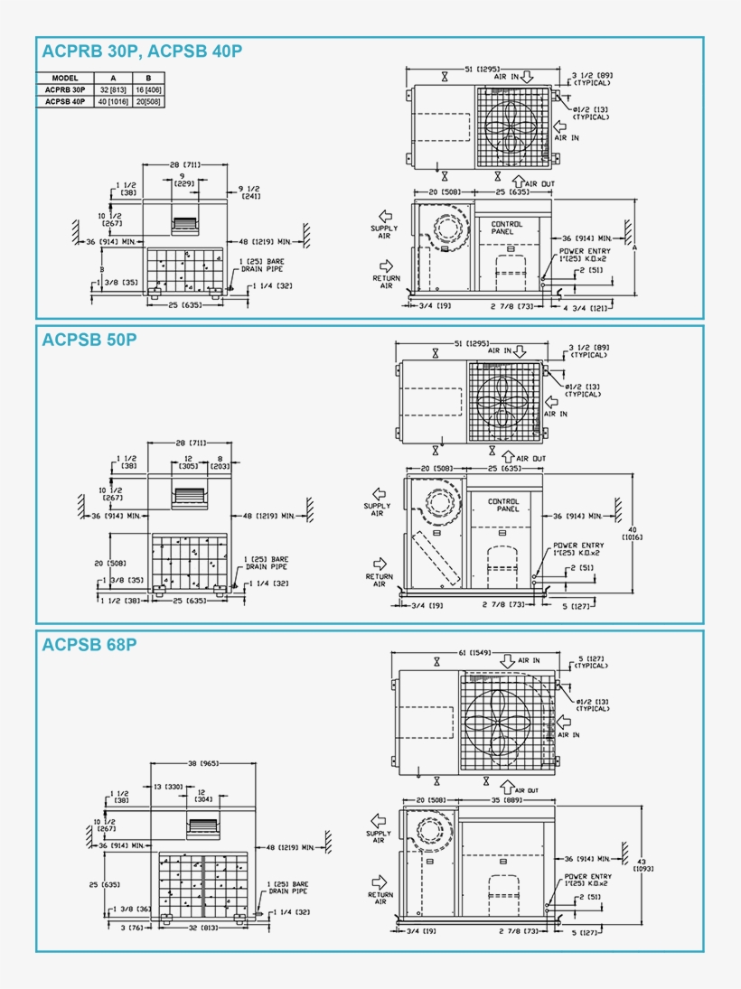 Dunham Bush Acpsb R407c 50hz /60hz 8kw-389kw Central - Portable Network Graphics, transparent png