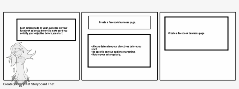 Facebook Ads - Diagram, transparent png