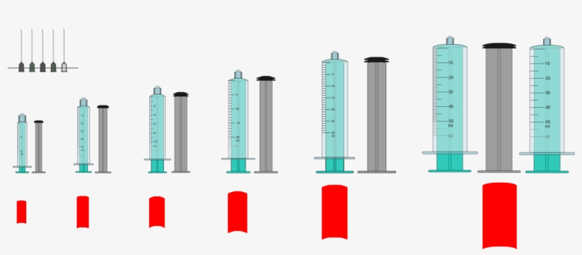 Syringe Computer Icons Luer Taper Injection Medicine - Tamaño De Las Jeringas, transparent png