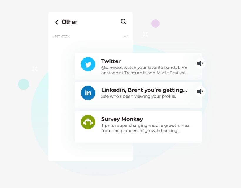 Priority Inbox Gets You To Inbox Zero - 0, transparent png