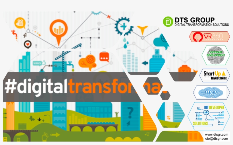 Dts Group Png Dts Smart Home Logo, transparent png