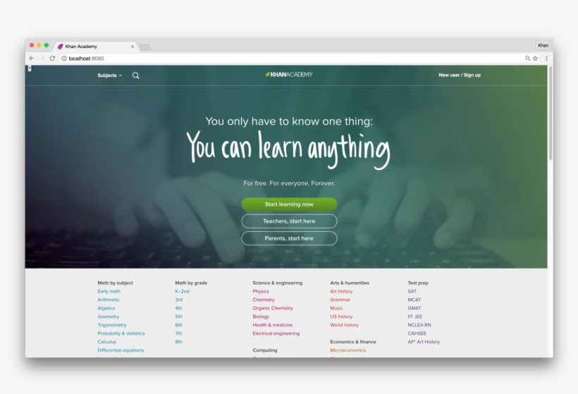 One Such Experiment Involves Placing The Subjects Menu - Menu Site, transparent png