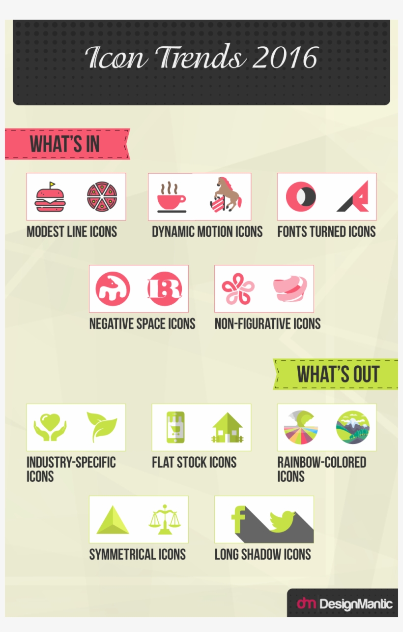 As The Seasons Change, So Do Trends In Graphic Design - Graphic Design, transparent png