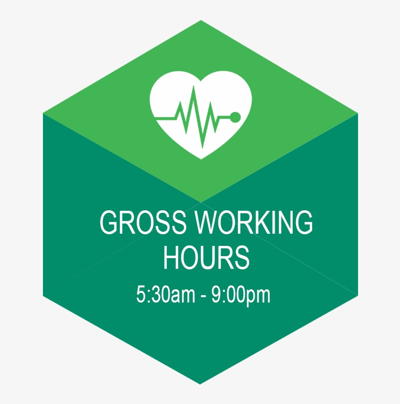 Home - Forge Fitness And Wellness, transparent png
