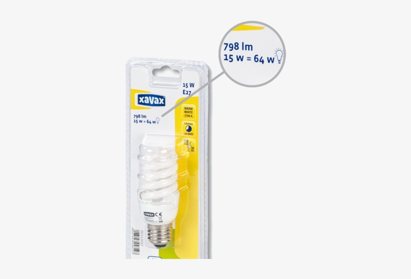 Decision Support Xavax Led Bulb G9 1 5w Warm White 230v Lampen Lamps 350x482 Png Download Pngkit