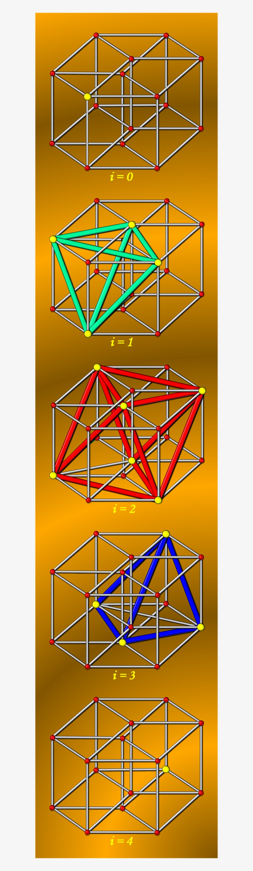 Sezioni Ortoassiali Del Tesseratto - Triangle, transparent png