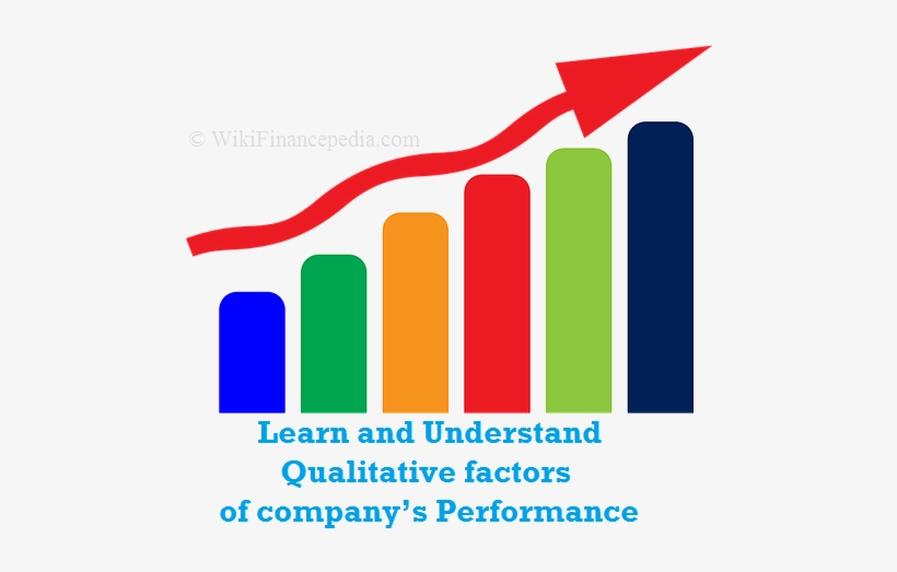 Annual Reports - - Company's Performance, transparent png