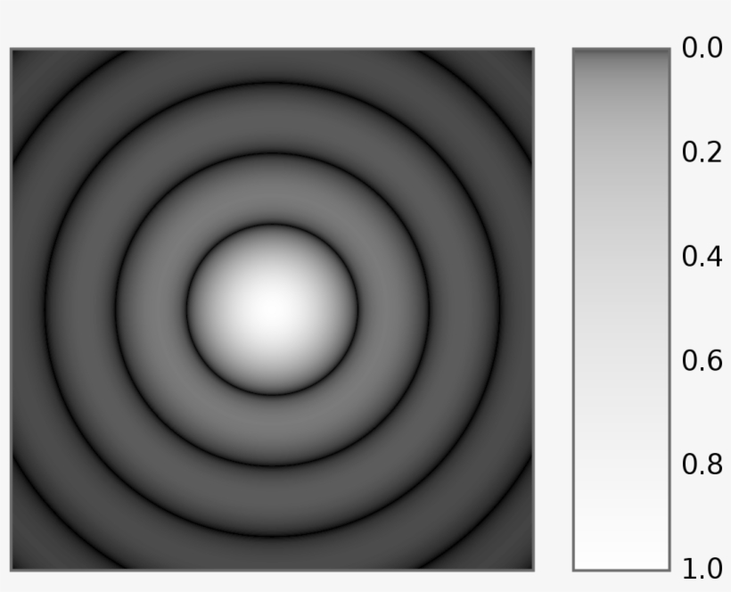 Tache D Airy, transparent png