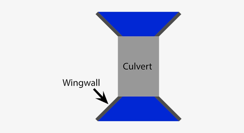 Additional Improvements Will Include, transparent png