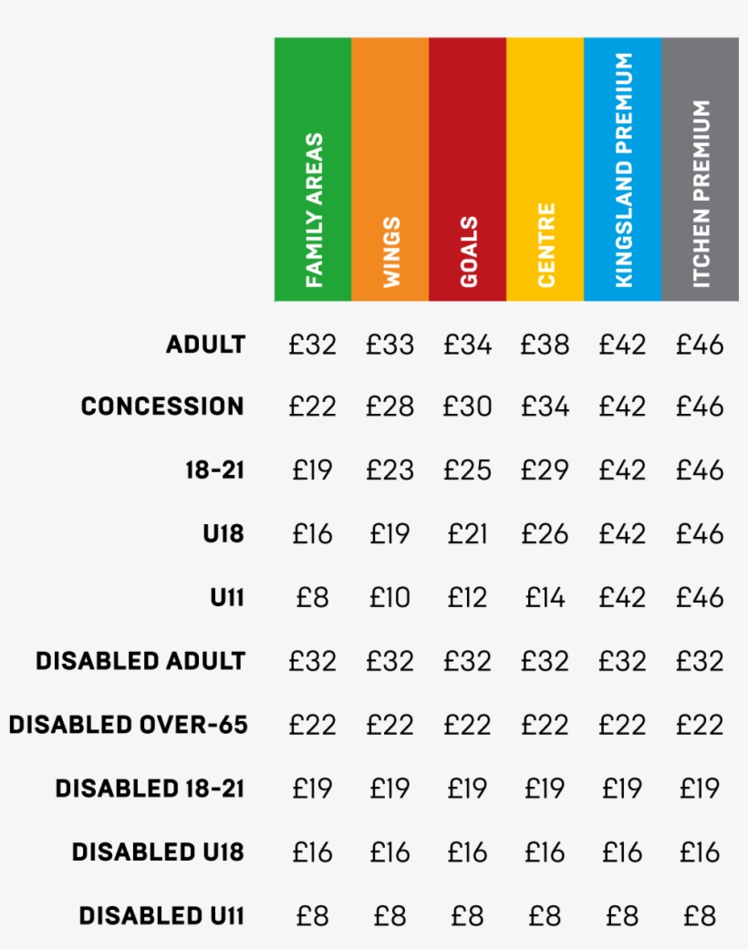 How To Buy Manchester United Match Ticket Prices 1050x1300 PNG