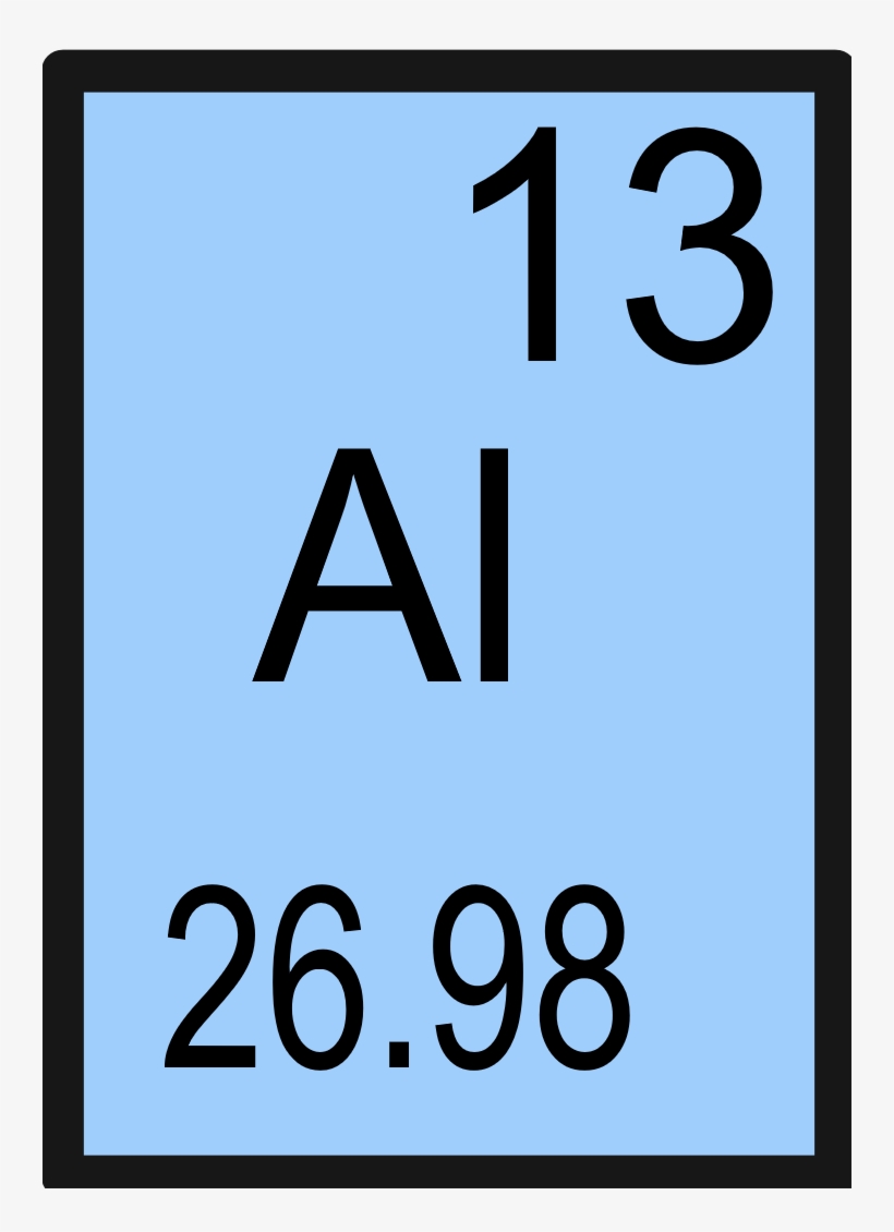 The Most Telling Sign Of Aluminum Toxicity In Plants - Chemical Symbol For Sodium, transparent png