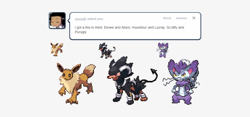 Contact Us About This Article - Absol, transparent png