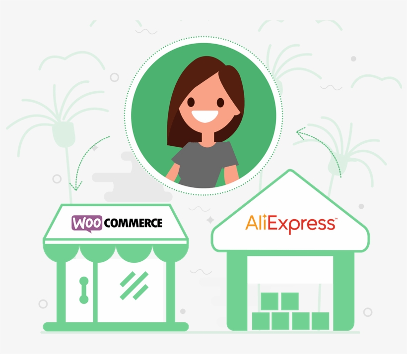 Woocommerce Aliexpress Dropshipping - Aliexpress, transparent png