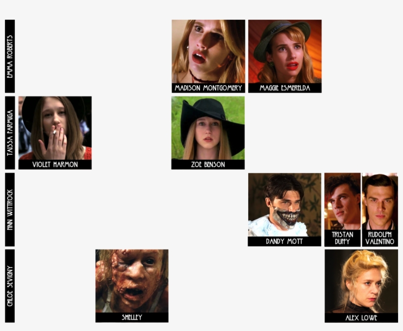 - Conical Drillbit Dildo - Collage, transparent png