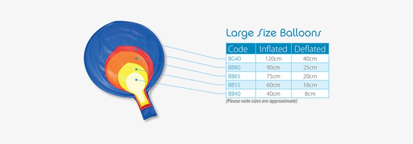 Large Size Balloons, transparent png