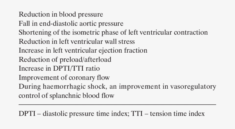 Haemodynamic Effects Of The Intraaortic Balloon Pump - Goethe Faust, transparent png