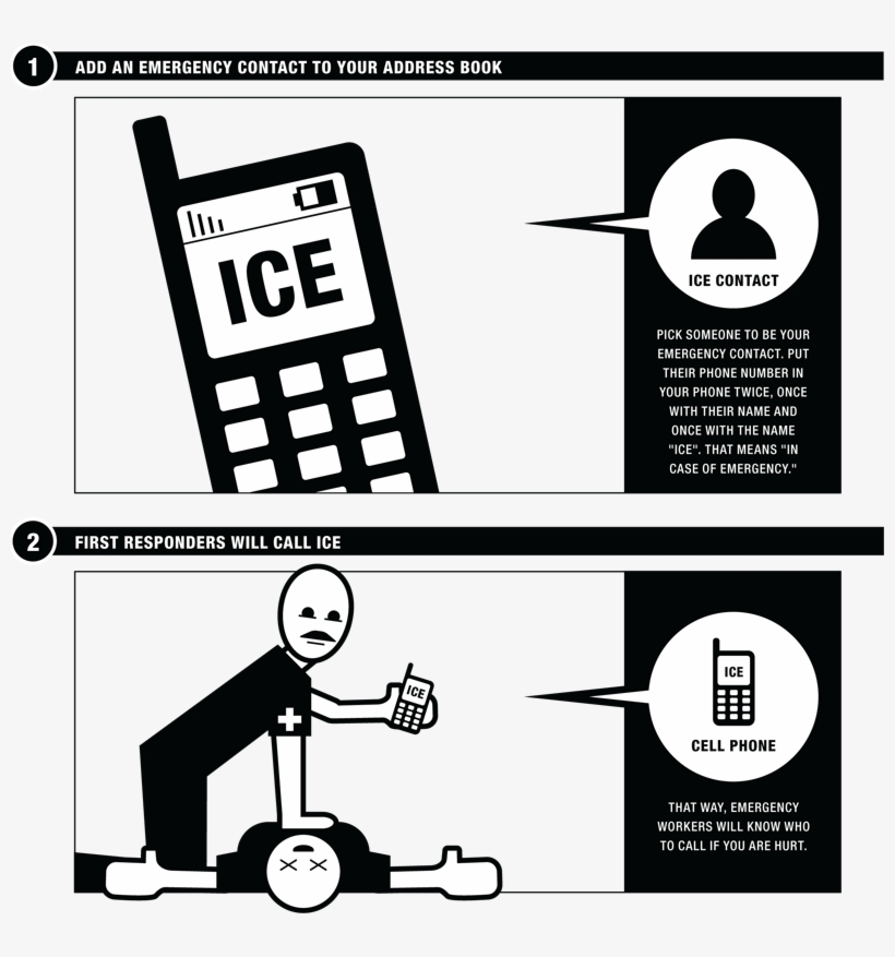 Other Family Communication Plan Tasks, transparent png