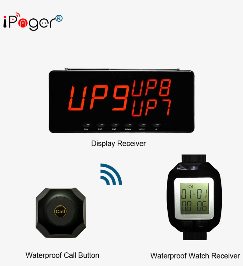 Office Call Bell Ac-c301 Hall Call Button - Restaurant, transparent png