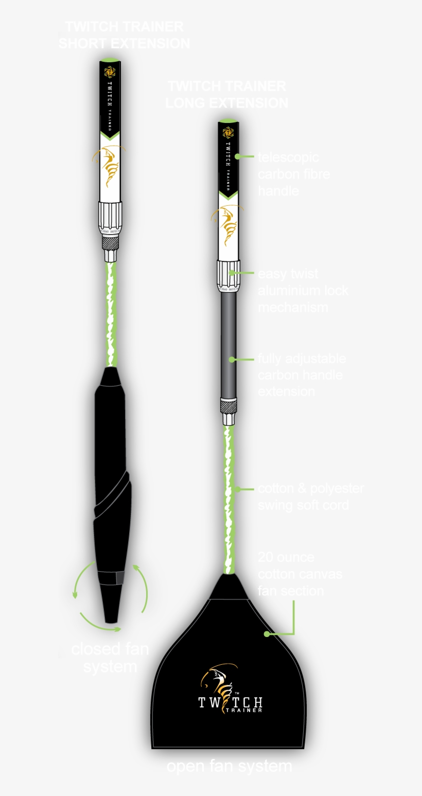 Impact Features - Racket, transparent png
