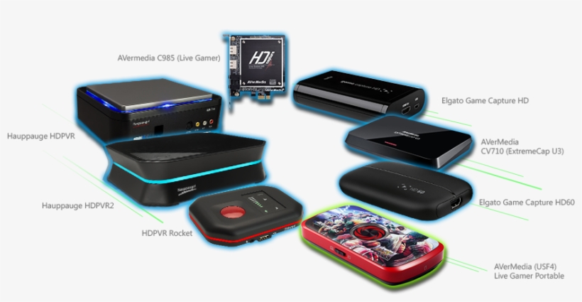 Live Stream & Record Your Gameplay - Avermedia Live Gamer Portable (c875) Capture Card, transparent png