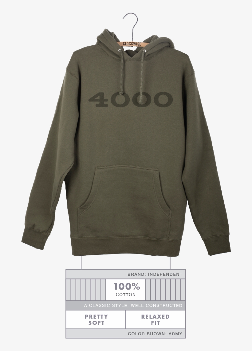 Clockwise4000 - Hoodie, transparent png