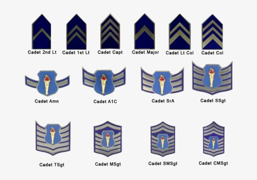 Jacob Crum Bsshs Air Force Jrotc Jrotc Ranks Airforce 720x534 PNG