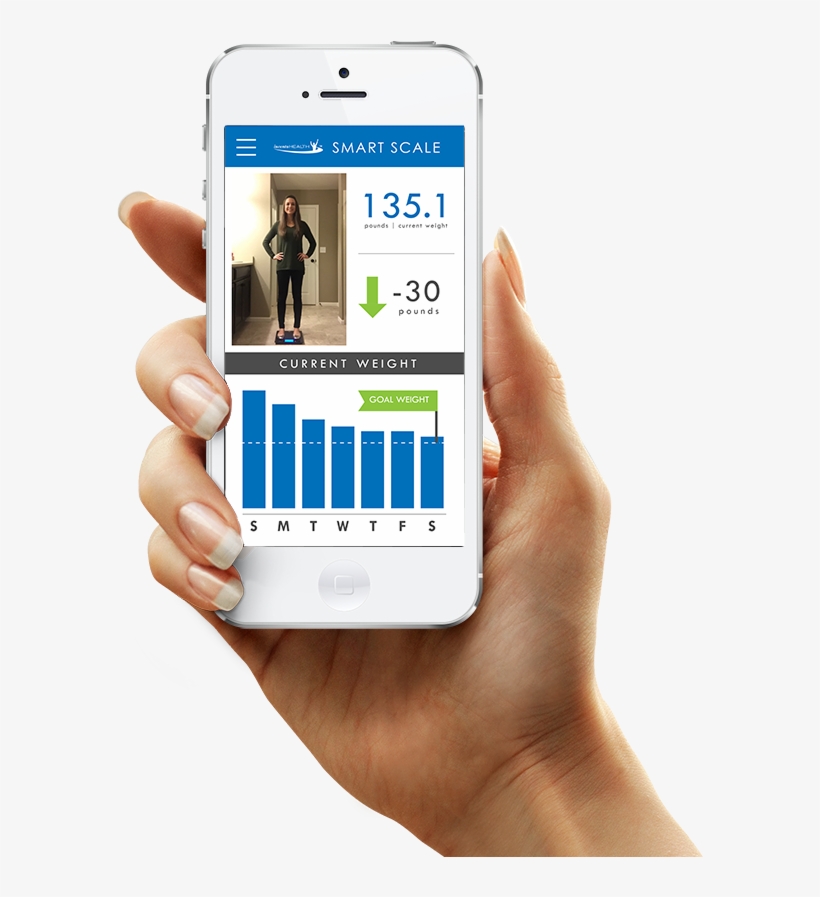 Smart Scale App Phone Hand - Art Director Versus Copywriter Gif, transparent png