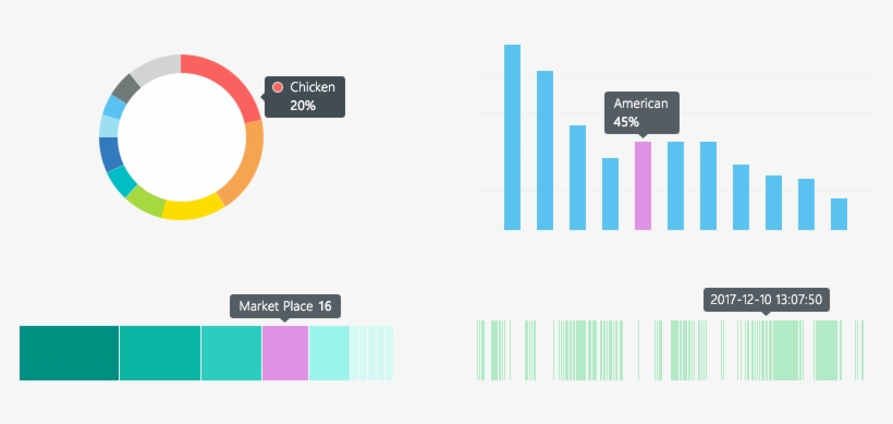 Analyze Your Documents And Display Rich Structures - Graphic Design, transparent png