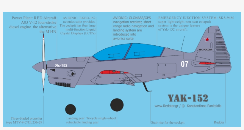 The Prototype Yak-152 First Flew On 29 September 2016 - Irkut Corporation, transparent png