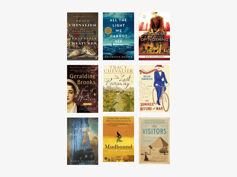 Historical Fiction With Strong Female Characters - Summer Before The War (hardcover), transparent png