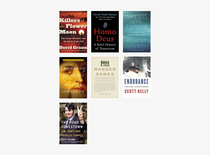Top History Books - Killers Of The Flower Moon By David Grann, transparent png