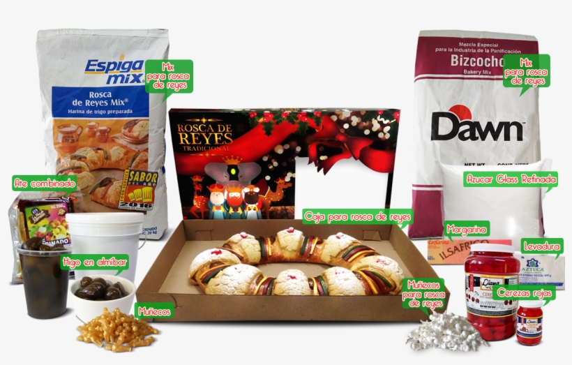 Infografiarosca - Convenience Food, transparent png