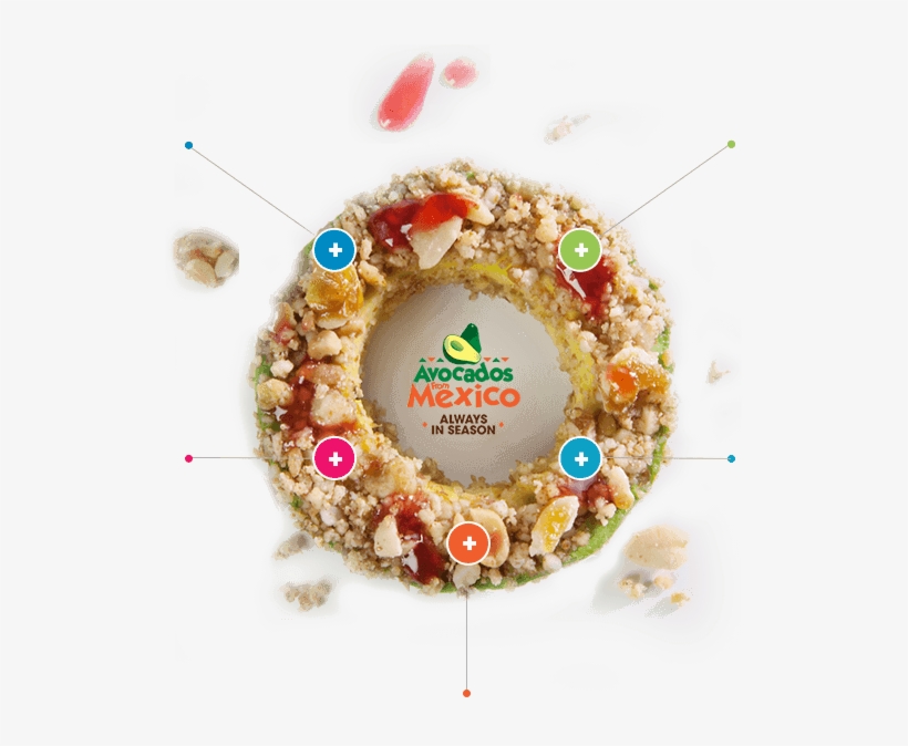 Why Avocados Rings - Avocados From Mexico, transparent png