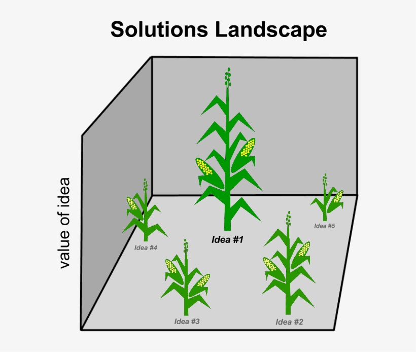 Landscape, transparent png