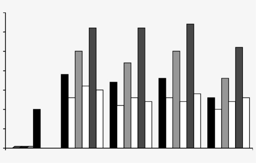 Cd4 Þ Cell Apoptosis With Statins In A Typical Patient, transparent png