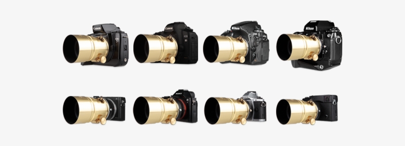 The New Petzval 58 Bokeh Control Art Lens Is Available - Lomography Petzval 58mm F/1.9 Bokeh Control Art Lens, transparent png