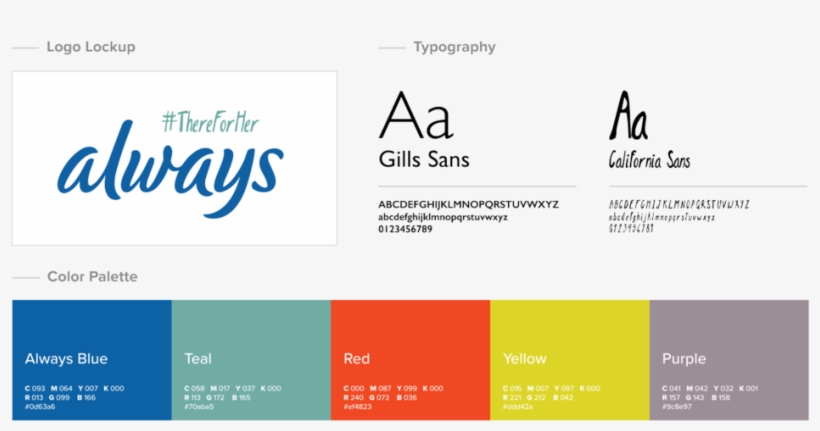 Always Thereforher Branding - Always Infinity Pads, Flexi-wings, Heavy Flow - 32, transparent png