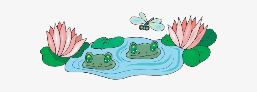 Fun Wetlands Lessons - Wetland Clip Art Transparent, transparent png