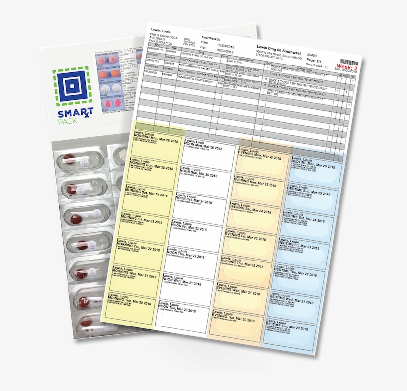 All Smartpacks Are Color-coded For Time Of Day When - Paper, transparent png